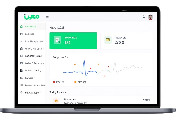 Moeen Industrial Portal